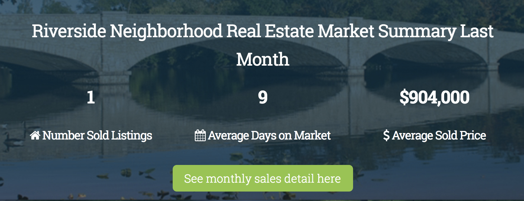 Princeton Riverside real estate market update